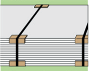 Bild som representerar liggande plattor vars band skyddas av kantskydd av tillverkaren Strömnäs förpackningar.
